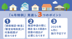 4号特例見直しのポイント